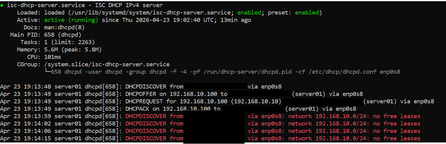 DHCP_Status
