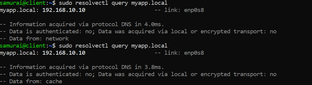 Old IP