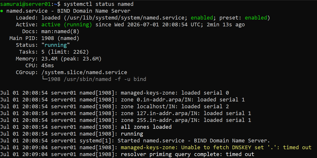 bind9-status