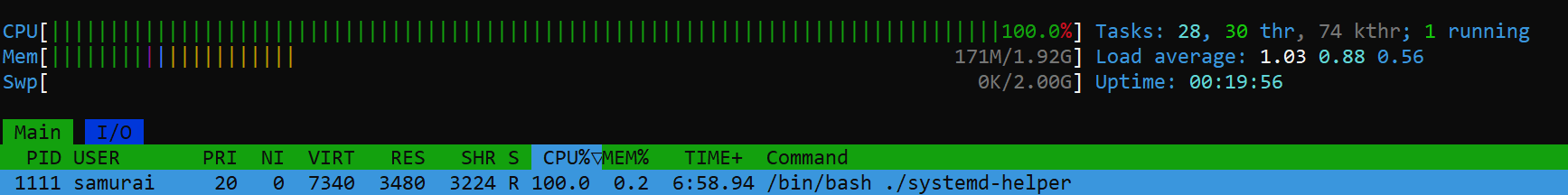 Htop