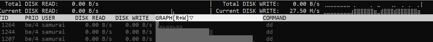 Iotop