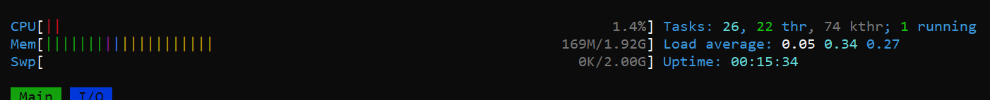 Htop