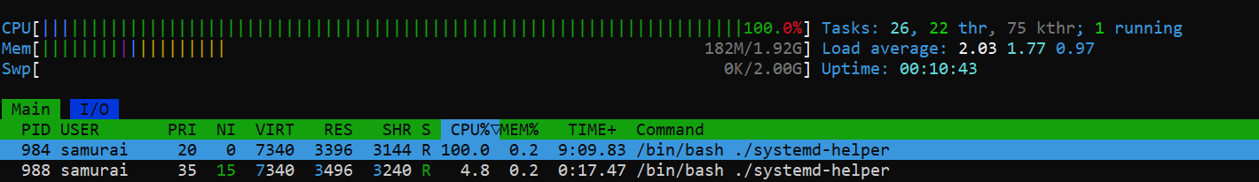 Htop