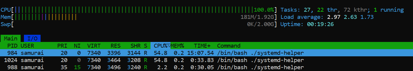 Htop